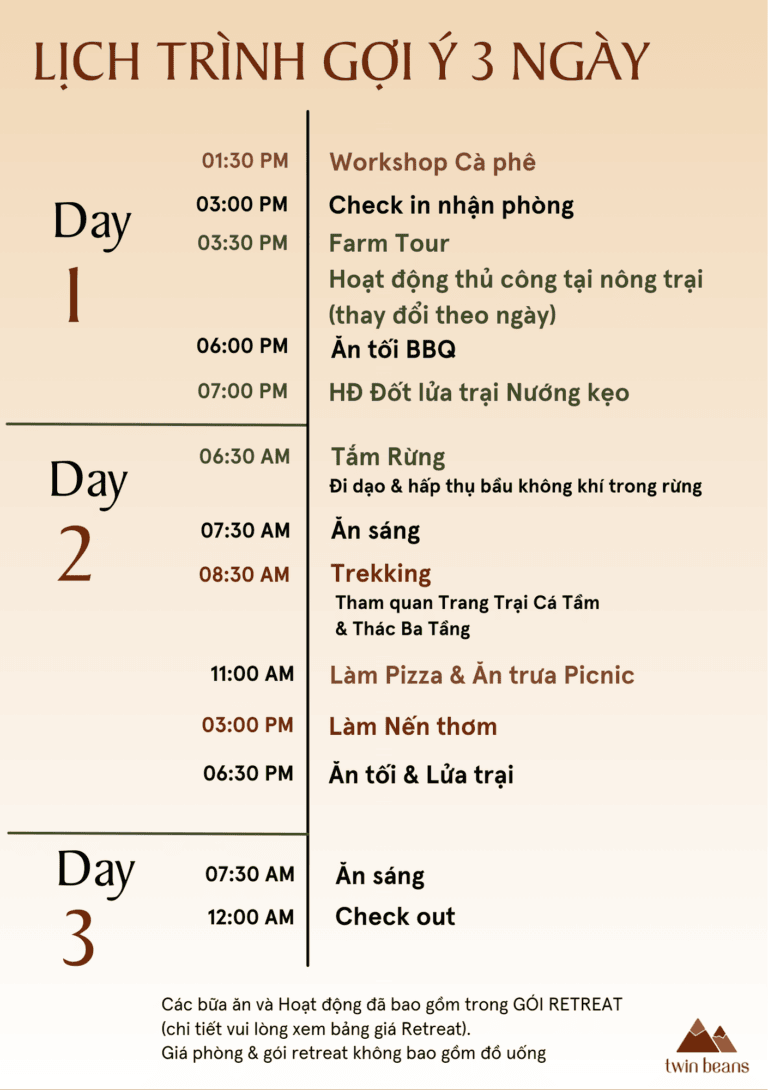 Activities